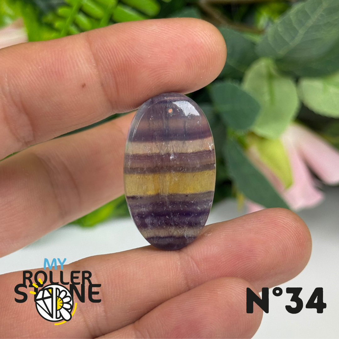 Pendentif percé Fluorite 5A