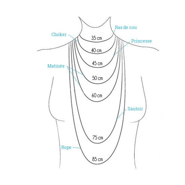 Collier Cordon noir 2mm fermoir acier inoxydable - Chaînes
