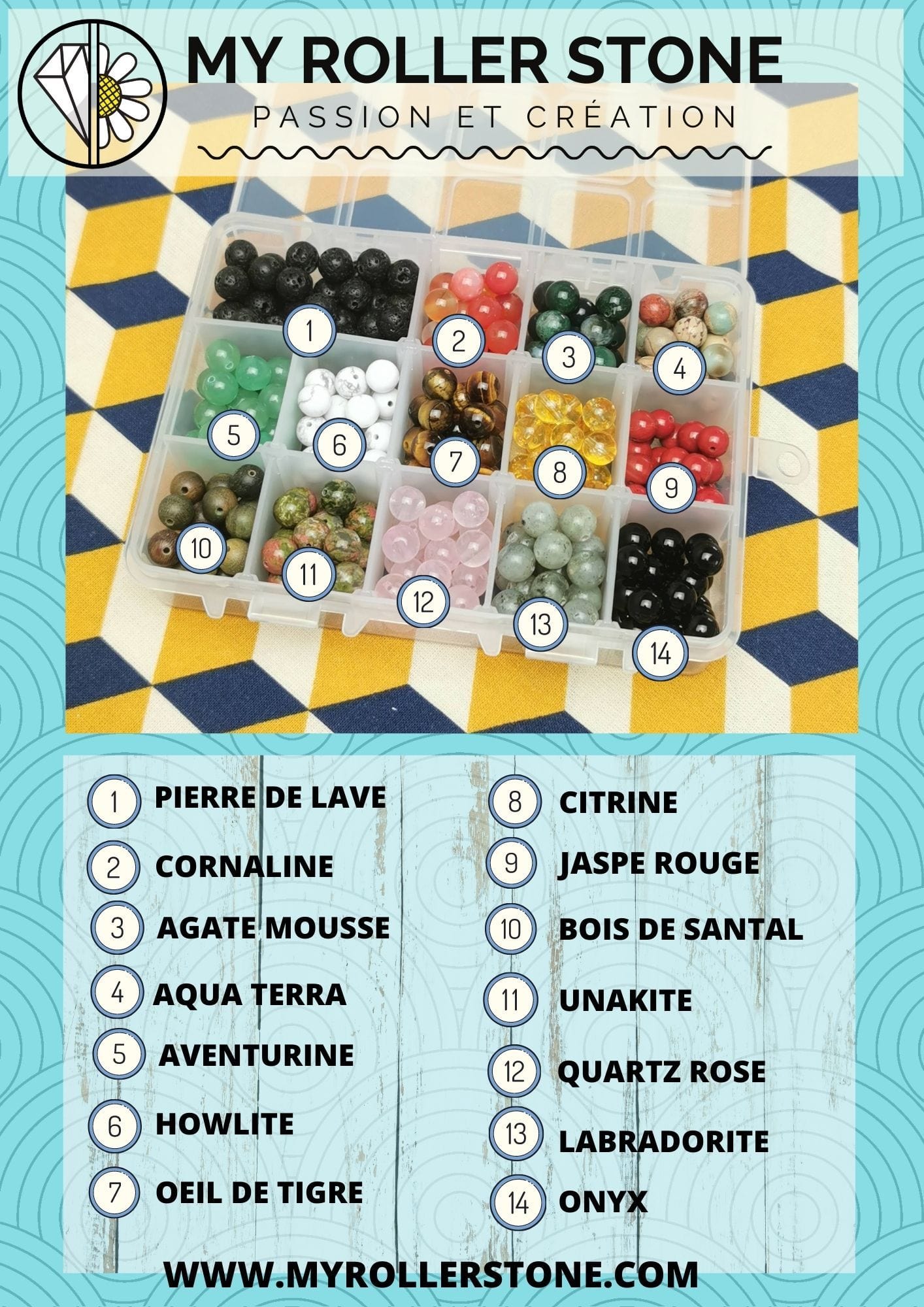 Kit création bracelets