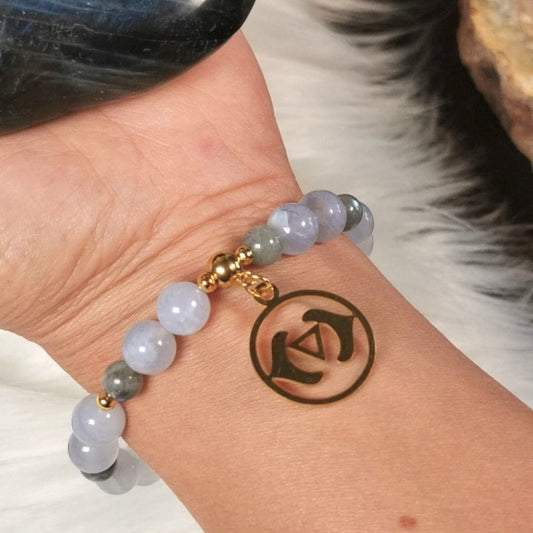 Bracelet chakra 3eme oeil