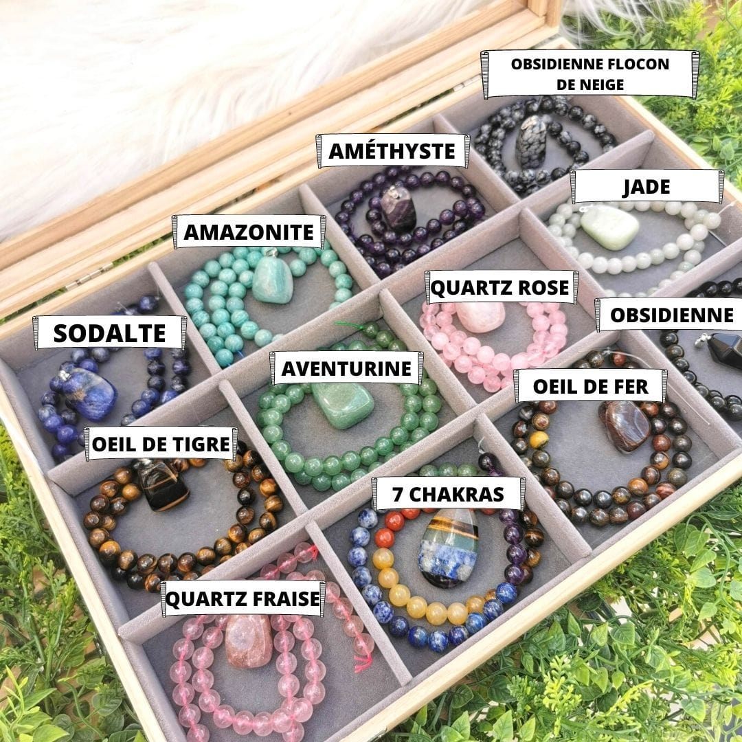 Outils d'identification de bijoux pliables, avec filtre en jadéite